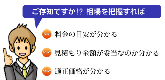 �����m�ł����H���z�����d�V�X�e���̑����c������Ɨ����̖ڈ���������E���ς�����z���Ó��Ȃ̂����f�ł���E�K�����i��������